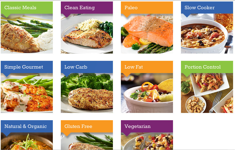 Eclectic Momsense-  Budget and Time friendly meal plans with eMeals