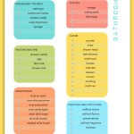 Tips for a Greener Spring Cleaning and Printable Checklist for your Bathroom |Eclectic Momsense #NaturalGoodness #Ad